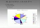 우리나라 일간 신문의 스포츠 보도 분석, 미디어와 스포츠 20페이지