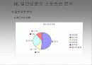 우리나라 일간 신문의 스포츠 보도 분석, 미디어와 스포츠 24페이지