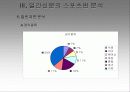 우리나라 일간 신문의 스포츠 보도 분석, 미디어와 스포츠 26페이지