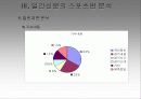 우리나라 일간 신문의 스포츠 보도 분석, 미디어와 스포츠 28페이지