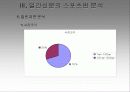 우리나라 일간 신문의 스포츠 보도 분석, 미디어와 스포츠 30페이지