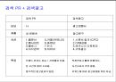 인터넷 블로그, 카페를 활용한 새로운 마케팅 전략 14페이지