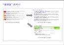 인터넷 블로그, 카페를 활용한 새로운 마케팅 전략 19페이지