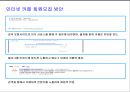 인터넷 블로그, 카페를 활용한 새로운 마케팅 전략 39페이지