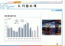 CJ CGV, 마케팅 전략 프르그램 분석, SWOT, STP, 상황 분석, 기업 소개 7페이지