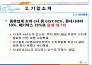 CJ CGV, 마케팅 전략 프르그램 분석, SWOT, STP, 상황 분석, 기업 소개 9페이지
