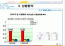 CJ CGV, 마케팅 전략 프르그램 분석, SWOT, STP, 상황 분석, 기업 소개 16페이지