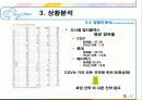 CJ CGV, 마케팅 전략 프르그램 분석, SWOT, STP, 상황 분석, 기업 소개 17페이지