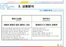 CJ CGV, 마케팅 전략 프르그램 분석, SWOT, STP, 상황 분석, 기업 소개 20페이지