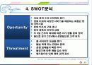 CJ CGV, 마케팅 전략 프르그램 분석, SWOT, STP, 상황 분석, 기업 소개 23페이지