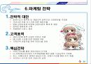 CJ CGV, 마케팅 전략 프르그램 분석, SWOT, STP, 상황 분석, 기업 소개 26페이지