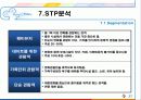 CJ CGV, 마케팅 전략 프르그램 분석, SWOT, STP, 상황 분석, 기업 소개 27페이지