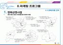 CJ CGV, 마케팅 전략 프르그램 분석, SWOT, STP, 상황 분석, 기업 소개 33페이지
