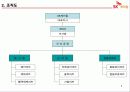 노사 갈등 해결 성공 사례 발표 SK 케미칼 5페이지