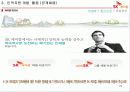 노사 갈등 해결 성공 사례 발표 SK 케미칼 25페이지