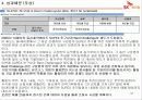 노사 갈등 해결 성공 사례 발표 SK 케미칼 31페이지