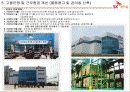 노사 갈등 해결 성공 사례 발표 SK 케미칼 38페이지