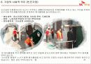 노사 갈등 해결 성공 사례 발표 SK 케미칼 40페이지