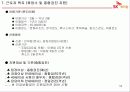 노사 갈등 해결 성공 사례 발표 SK 케미칼 55페이지