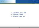 인터넷 사이버 폭력의 유형, 문제점 분석 및 해결방안  2페이지