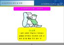 인터넷 사이버 폭력의 유형, 문제점 분석 및 해결방안  5페이지