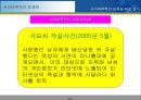 인터넷 사이버 폭력의 유형, 문제점 분석 및 해결방안  10페이지