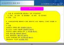 인터넷 사이버 폭력의 유형, 문제점 분석 및 해결방안  18페이지