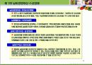 날씨 마케팅(정의, 현황, 사례, 소비 패턴 변화 및 매출 연관 관계) 15페이지