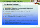날씨 마케팅(정의, 현황, 사례, 소비 패턴 변화 및 매출 연관 관계) 22페이지