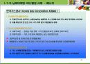 날씨 마케팅(정의, 현황, 사례, 소비 패턴 변화 및 매출 연관 관계) 24페이지