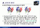 전기액츄에이터 (Electric Actuator) 6페이지