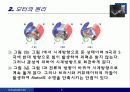 전기액츄에이터 (Electric Actuator) 8페이지