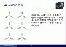 전기액츄에이터 (Electric Actuator) 14페이지
