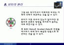 전기액츄에이터 (Electric Actuator) 16페이지