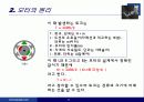 전기액츄에이터 (Electric Actuator) 17페이지