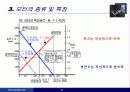 전기액츄에이터 (Electric Actuator) 25페이지