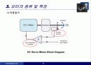 전기액츄에이터 (Electric Actuator) 26페이지