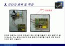 전기액츄에이터 (Electric Actuator) 27페이지