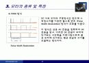 전기액츄에이터 (Electric Actuator) 28페이지