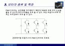 전기액츄에이터 (Electric Actuator) 35페이지