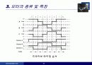 전기액츄에이터 (Electric Actuator) 36페이지