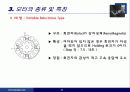 전기액츄에이터 (Electric Actuator) 44페이지