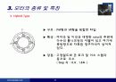 전기액츄에이터 (Electric Actuator) 45페이지