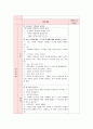 유아 과학(물리, 도구, 기계) 달고나 만들기(요리, 실험) 모의수업 교육 활동 계획안 (만5세) 2페이지