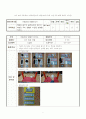 유아 과학 교육(물리) 바람(바람으로 만들어보기)(모의 수업 교육 활동 계획안 지도안) (만5세) - 바람으로 만들어 보아요 1페이지