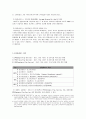 우리나라 통신 결합 서비스에 대한 분석(통신사 SKT, LGT, KT) 3페이지