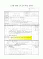 2)바른생활-세계의 자랑거리가 된 우리의 것을 찾아봅시다.(중안) 1페이지