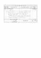 2)바른생활-세계의 자랑거리가 된 우리의 것을 찾아봅시다.(중안) 3페이지