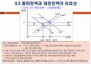 개방경제의 거시정책(2) 10페이지