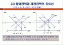 개방경제의 거시정책(2) 11페이지